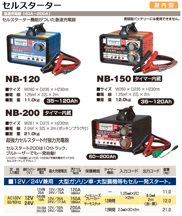 日動工業 急速充電器 NB-120 DIY・工具 | mantamagnetica.com.br