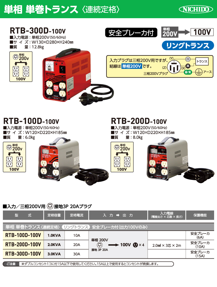【楽天市場】日動工業 降圧専用トランス RTB-300D-100V 単相 単巻トランス 屋内用 変圧器：機械と工具のテイクトップ