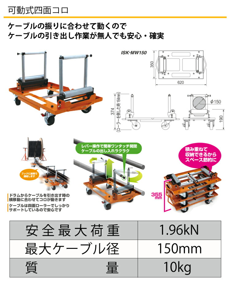 最大96%OFFクーポン 育良精機 イクラ 4面コロ ISH-80 ecufilmfestival.com