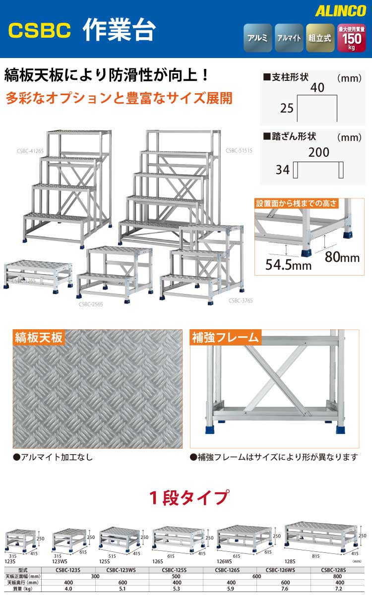 数量限定SALE (送料別途)(直送品)アルインコ ALINCO 正面付片手すり