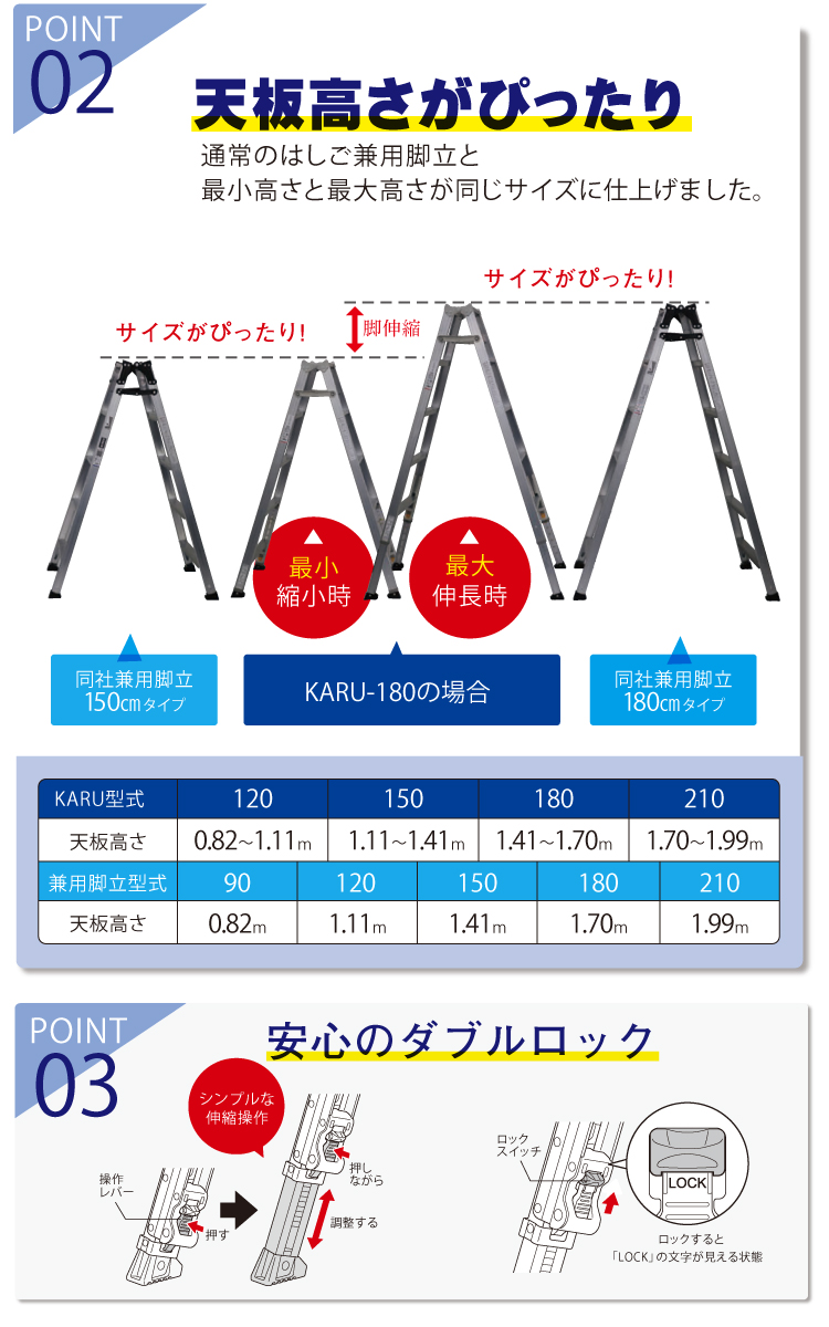 即納特典付き スイコー アローサイン 青 AS-B fisd.lk