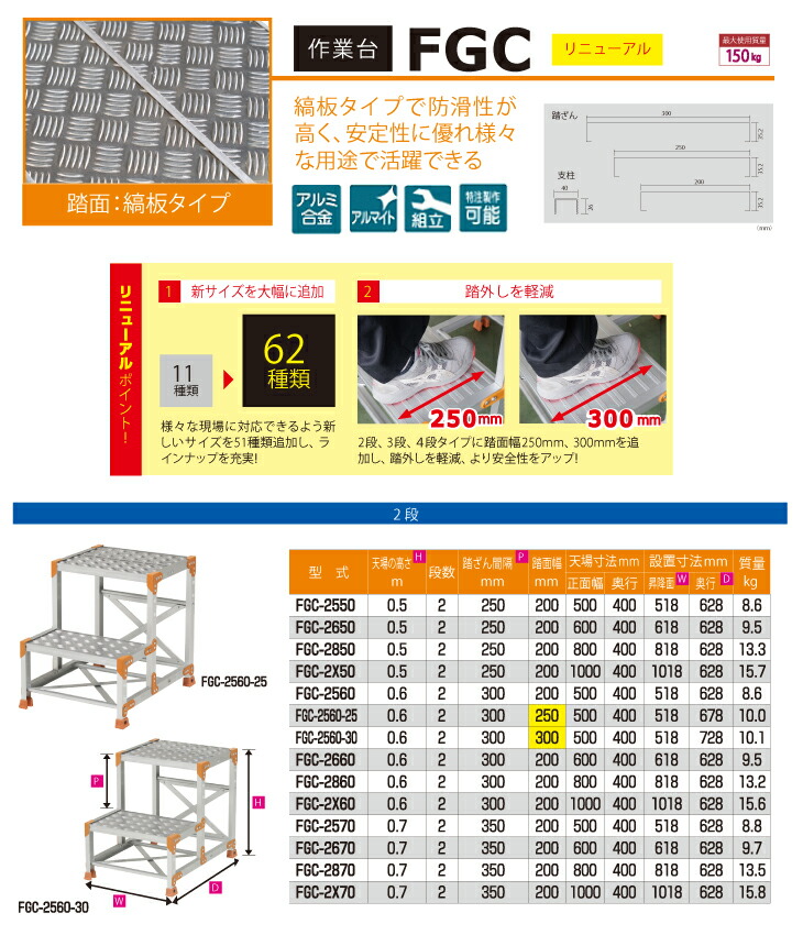 最大54%OFFクーポン □CKD セレックスシリンダ支持金具ナシ