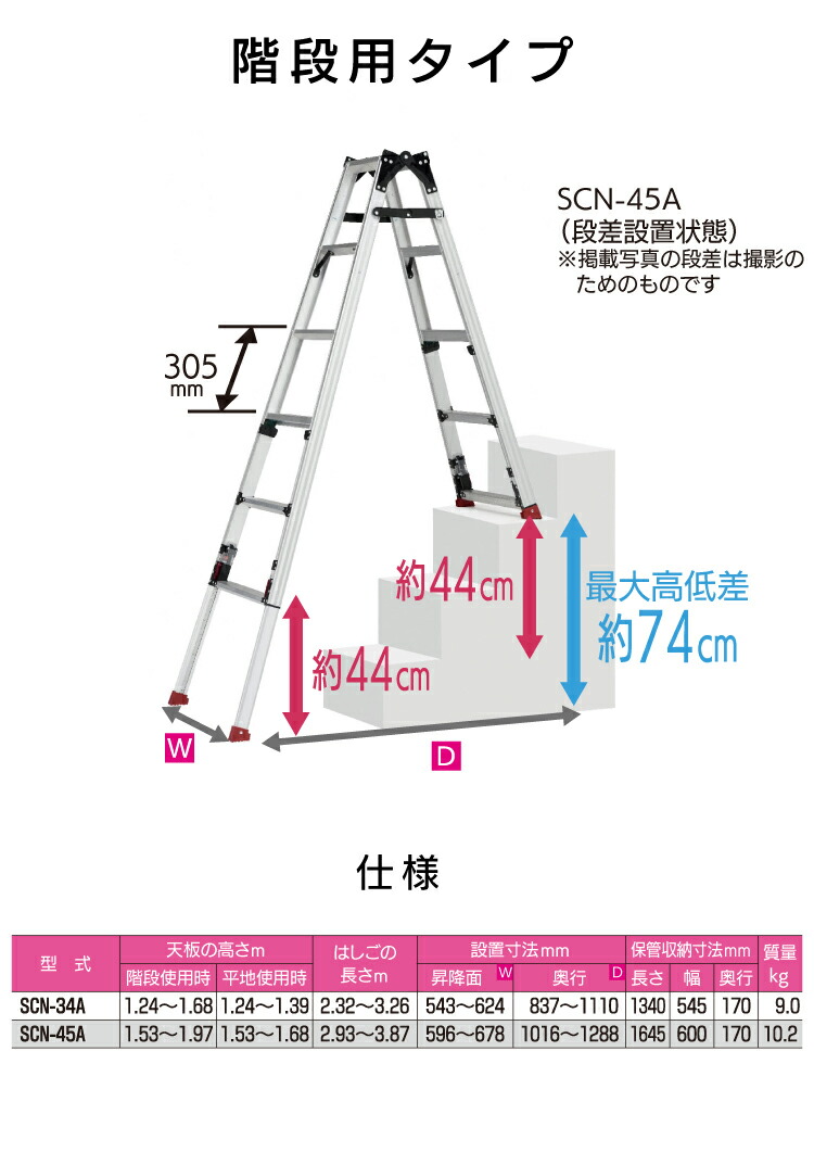 送料無料 PiCa ピカ 四脚アジャスト式はしご兼用脚立 SCN-150LA