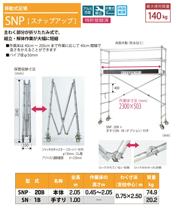 核分裂爆弾/Pica 民族大移動式足がかり スナップアップ手摺り SN-1B