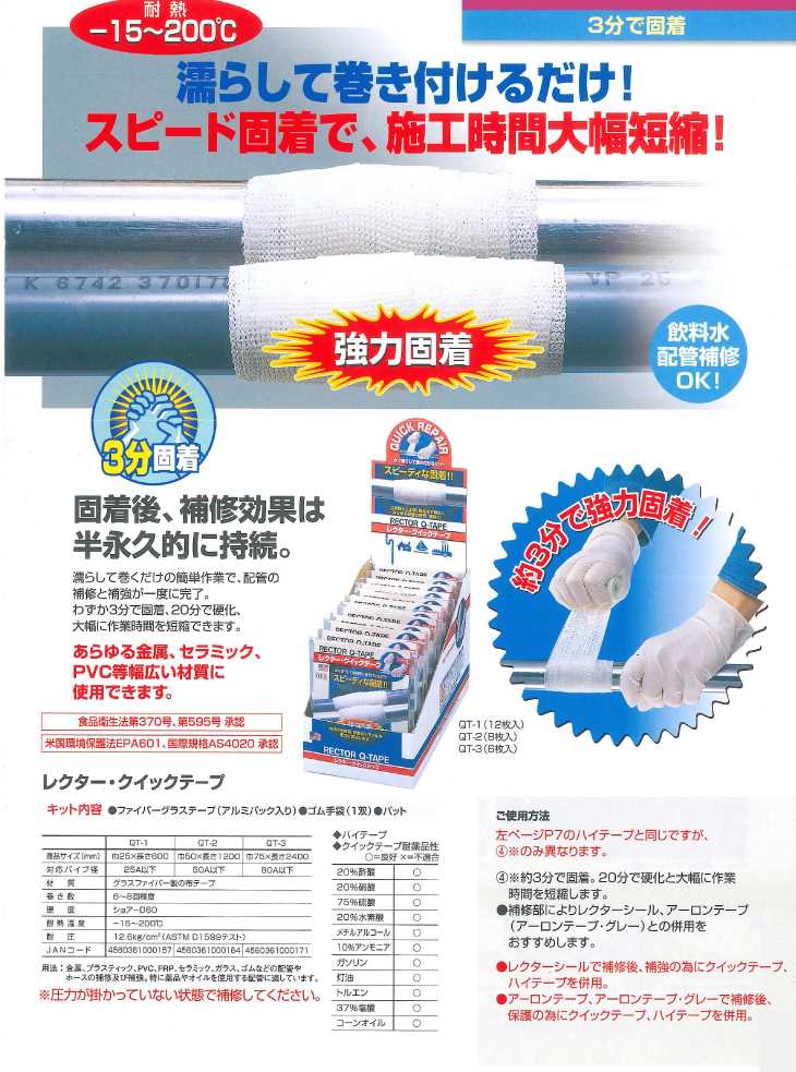 楽天市場 レクター クイックテープ ファイバーグラス布テープ Qt 2 巾50 長さ10mm ユニテック 配管 パイプ補修材 3分硬直 濡らして巻く 機械と工具のテイクトップ