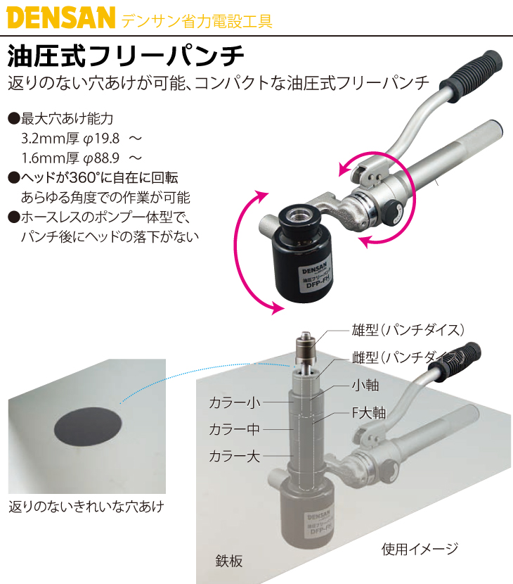 【楽天市場】JEFCOM/ジェフコム 油圧フリーパンチ（本体+パンチダイスセット） DFP-1654：機械と工具のテイクトップ