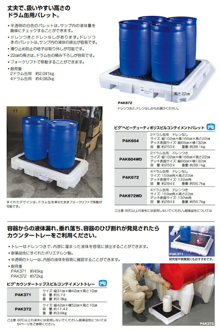 ピグ カウンタートップスピルコンテイメントトレー Pak372 ドレン好運 ポリエチレン製 耐荷重無慮72kg Odeftg Com