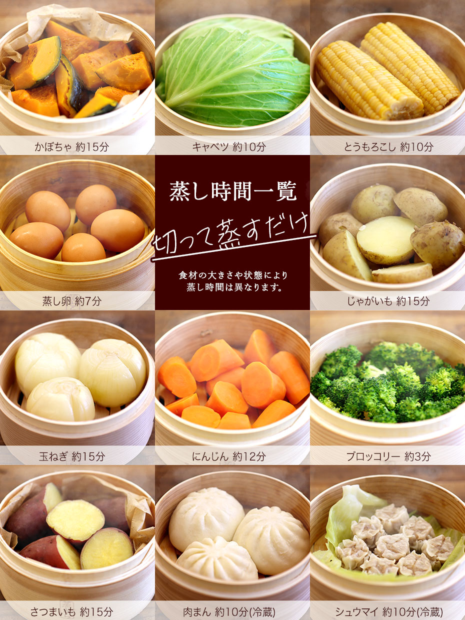 【蒸とら】杉蒸篭（せいろ）直火・IH対応ステンレス鍋セット 本体を厚く、深めに改良 杉材と竹材を適所に使い 調理性・耐久性を向上 18cm 24cm 2段 1段 中華せいろ 蒸籠 セイロ