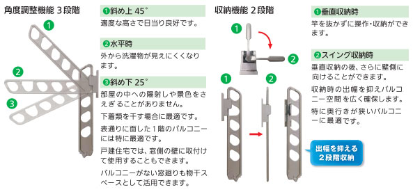 楽天市場 屋外ベランダ用物干しアーム65n 物干し金物 収納 バルコニー Webショップtakigawa