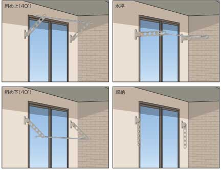 楽天市場 物干し金物 ベランダ窓壁付け用 Hk 75型 Webショップtakigawa