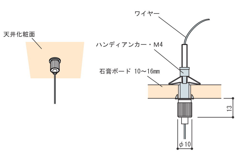 市場 軽量サイン吊りセット 天井埋め込み AT-16 荒川技研工業