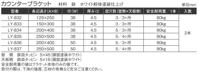 楽天市場 棚受け金具 カウンターブラケット 鉄製 幅50 250 500ミリ ホワイト 2本入り Webショップtakigawa