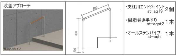 正式的 KHK SSA4-40HJ60 焼入平歯車 www.tsujide.co.jp