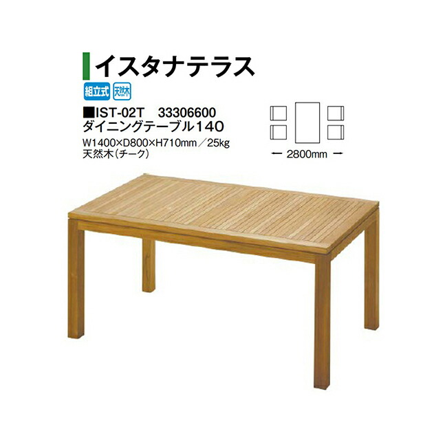 夕ご飯速見表140 (IST-02T 33306600) (隼演芸会 エクステリア ガーデンファニチャー 瀧バス発着場)