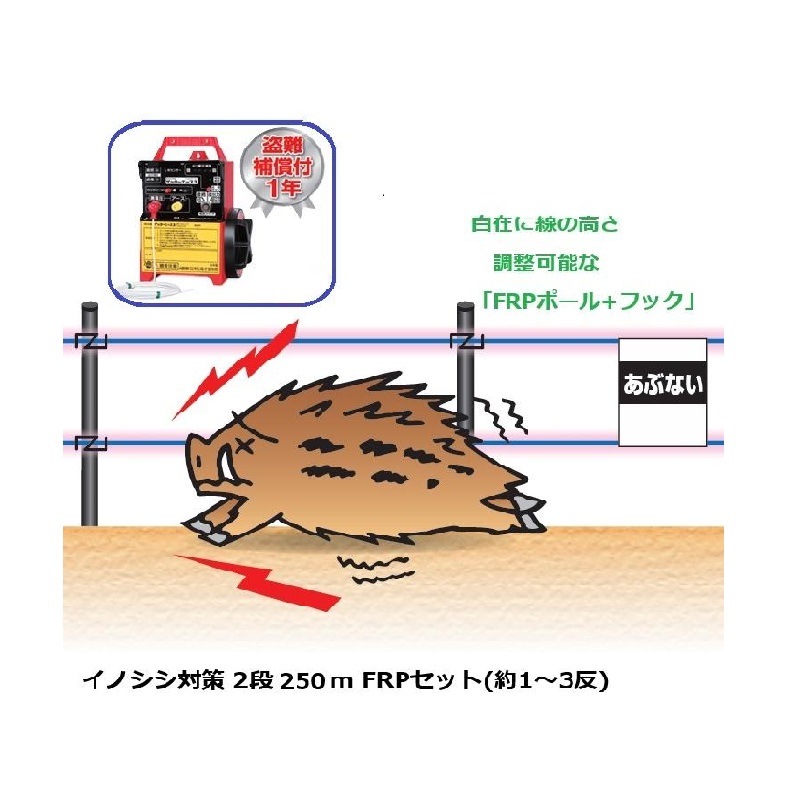 イノシシ打つ手用 2段250mFRP書き割り (957) 明かり柵 切り取り埋め合わせ付 末松陰電子製造所 keib