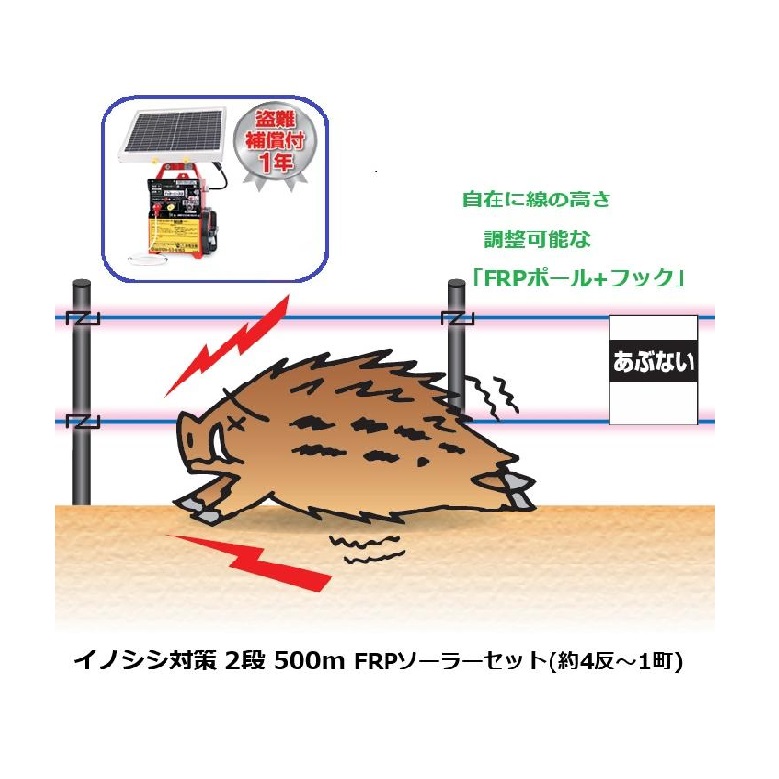 イノシシ打つ手用 2段500mFRPソーラー書き割り (958) 灯し火柵 切り取り埋合わせる付 末松陰電子製造所 keib