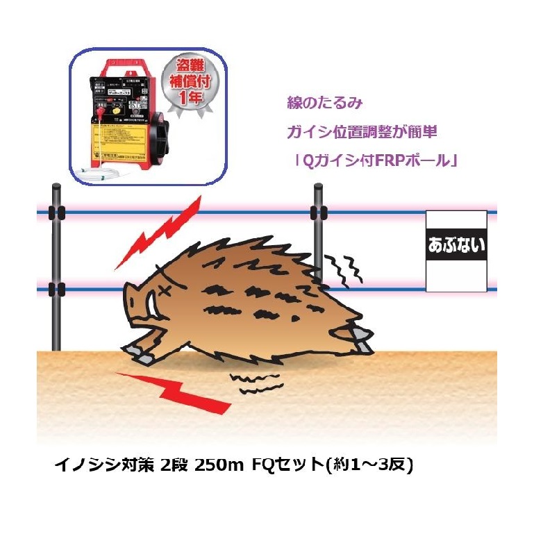 イノシシ対策用 2段250mFQセット (961) 電気柵 盗難補償付 末松電子製作所 keib|瀧商店