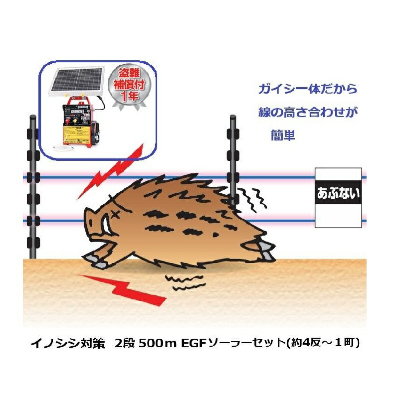 楽天市場】イノシシ対策用 2段500mFQセット (960) 電気柵 盗難補償付