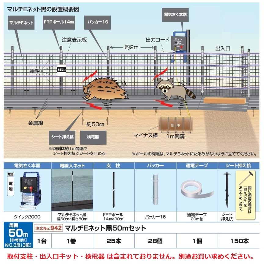 イノシシ・小動物対策用 マルチEネット黒50mセット (942) 電気柵 盗難補償付 末松電子製作所 keib｜瀧商店