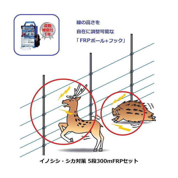 イノシシ・シカ対策用 5段300mFRPセット (968) 電気柵 盗難補償付 末松電子製作所 keib|瀧商店