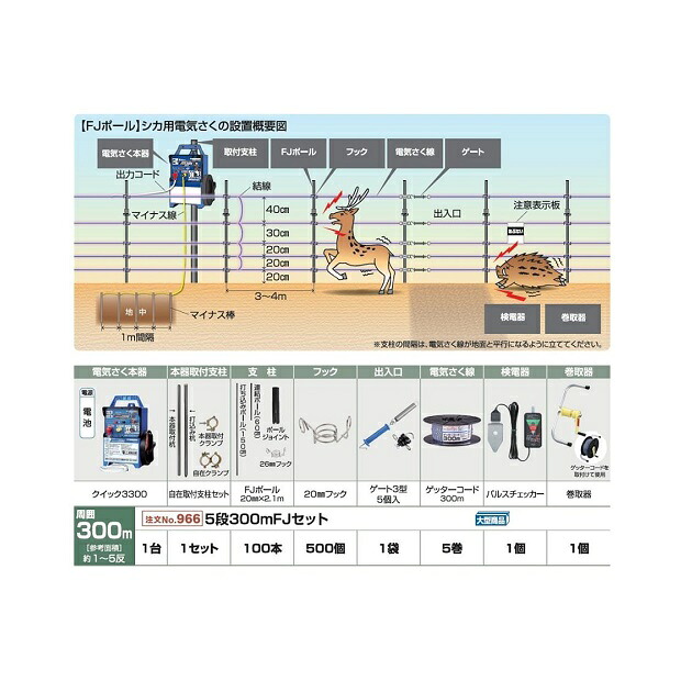 イノシシ・シカ対策用 5段300mFJセット (966) 電気柵 盗難補償付 末松電子製作所 keib|瀧商店