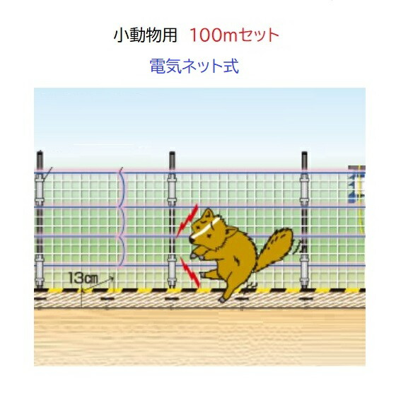 引きうける付| 小毛の荒物用100ｍ書き割り (937) 灯し火サイバー空間式 原材料一揃い 100m小毛の荒物用書き割り 灯し火柵 末松陰電子製造所 keib