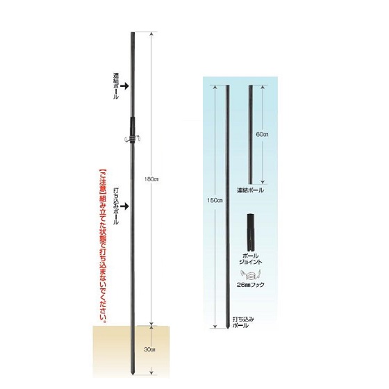 FJポール20mm×2.1m (285) 100本セット (打ち込みポール、連結ポール、ポールジョイント、26mmフックのセット) 電気牧柵用支柱 FRPポール 末松電子製作所 keib