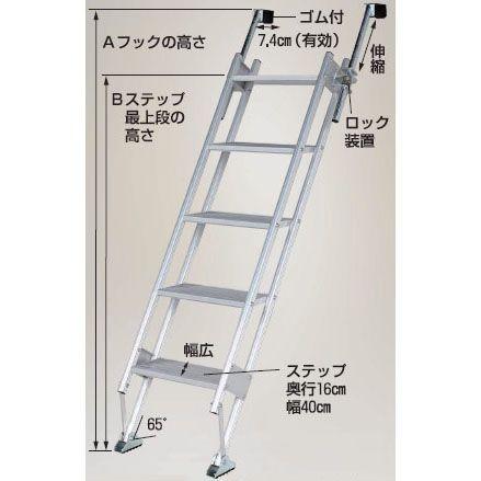 ハラックス マルチステッパー MTS-55-5-1800S 多役立つこと上がり段 (踏み板奥ぶかさ16珊) 引っ掛かり幅7.4珊印字機 貨物自動車昇降掛けはしご (法人/人間 選りすぐる) mitu はしご・作業台-花・ガーデン・DIY-DIY・工具