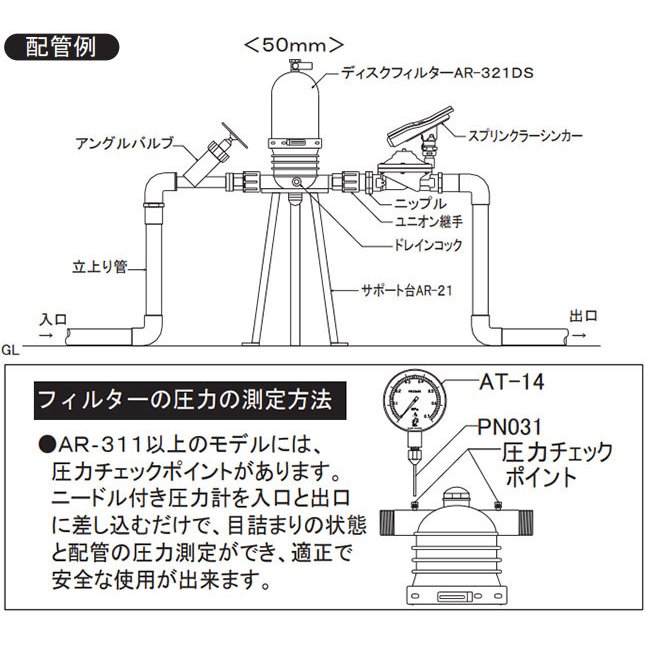 円盤ろ過器 Ar326dp 取っ付き差しわたし50mm 2インチ サン頼み所 濾す入れ物 瀘過器器 デュアルフィルター Cannes Encheres Com