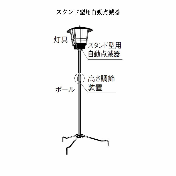 楽天市場】屋外用部材ライト 12Vウォールアップライト 600(73718500 HAC-D16S)[タカショー エクステリア 庭造り DIY] :  瀧商店