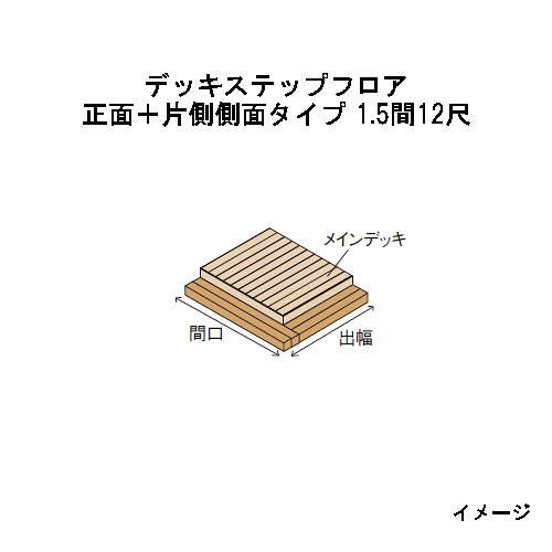 エバーエコウッドIIデッキステップフロア　正面＋片側側面タイプ　1.5間（3026mm）12尺（3584mm）ナチュラル（N）、ダークブラウン（DB）、ウォームグレー（WG）［ウッドデッキ タカショー 庭用 瀧商店]｜瀧商店