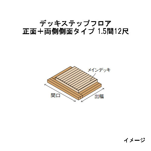 エバーエコウッドIIデッキステップフロア　正面＋両側側面タイプ　1.5間（3426mm）12尺（3584mm）ナチュラル（N）、ダークブラウン（DB）、ウォームグレー（WG）［ウッドデッキ タカショー 庭用 瀧商店]｜瀧商店