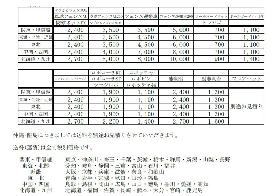 ニッタク Nittaku adr0005 ロボコーチRX 卓球マシーン 卓球マシン 練習