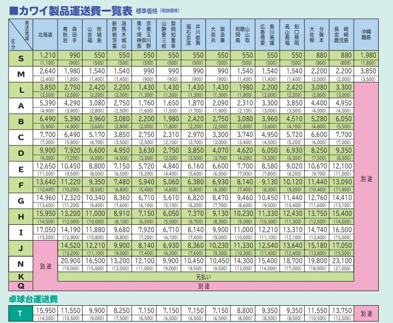 卓球台 国際規格サイズ 日本卓球協会検定品 KCN-820B 内折式 bpt0001a