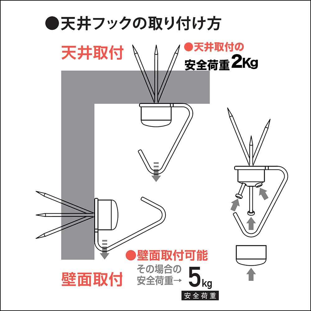 楽天市場 メール便対応 天井用飛沫防止シートやアクリル吊り下げ金具 セフティバネ付きワイヤー自在と天井用石こうボードフックのセット 絵と額縁 京都 巧