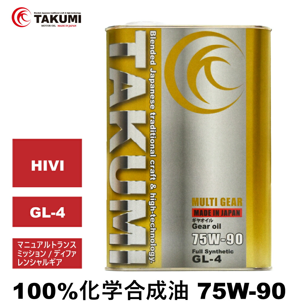 RAMCO GL-5 75W-90 LSD対応デフオイル　4L2本セット RAMCO GL5 75W-90 ギアオイル(LSD対応) のパーツレビュー