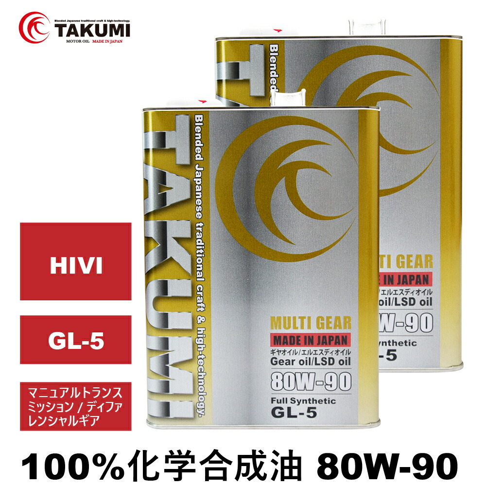 Valvoline 高性能 80W-90 ギアオイル 946mL5本セット Valvoline ATV Motorcycle SAE High Performance Gear Oil - 80W