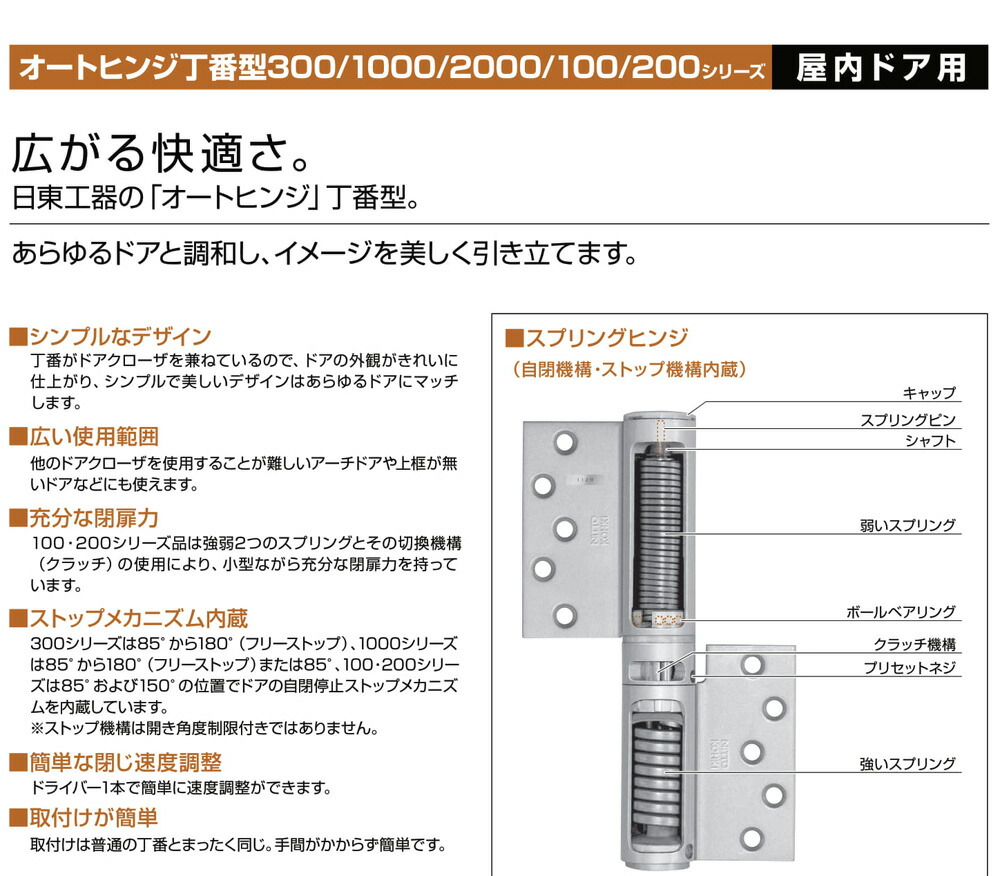 日東工器 丁番型オートヒンジ 屋内ドア用 左開き シルバー 143L-T 1組