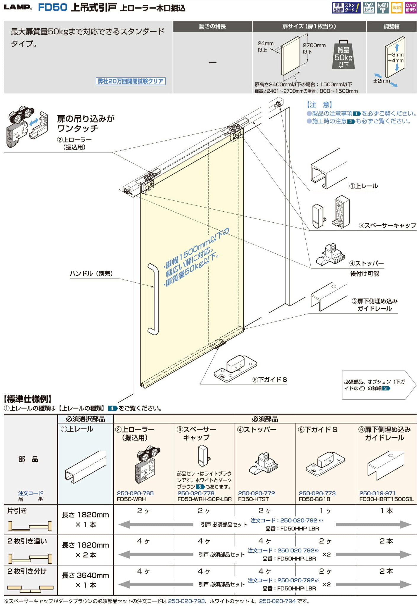 マーケット LAMP スガツネ工業FD50 上吊式引戸 上ローラー木口掘込品番 FD50HHP-WH注文コード 250-020-794引戸  必須部品セットスペーサーキャップ ホワイト扉質量 50kg以下※上レールは別売です fucoa.cl