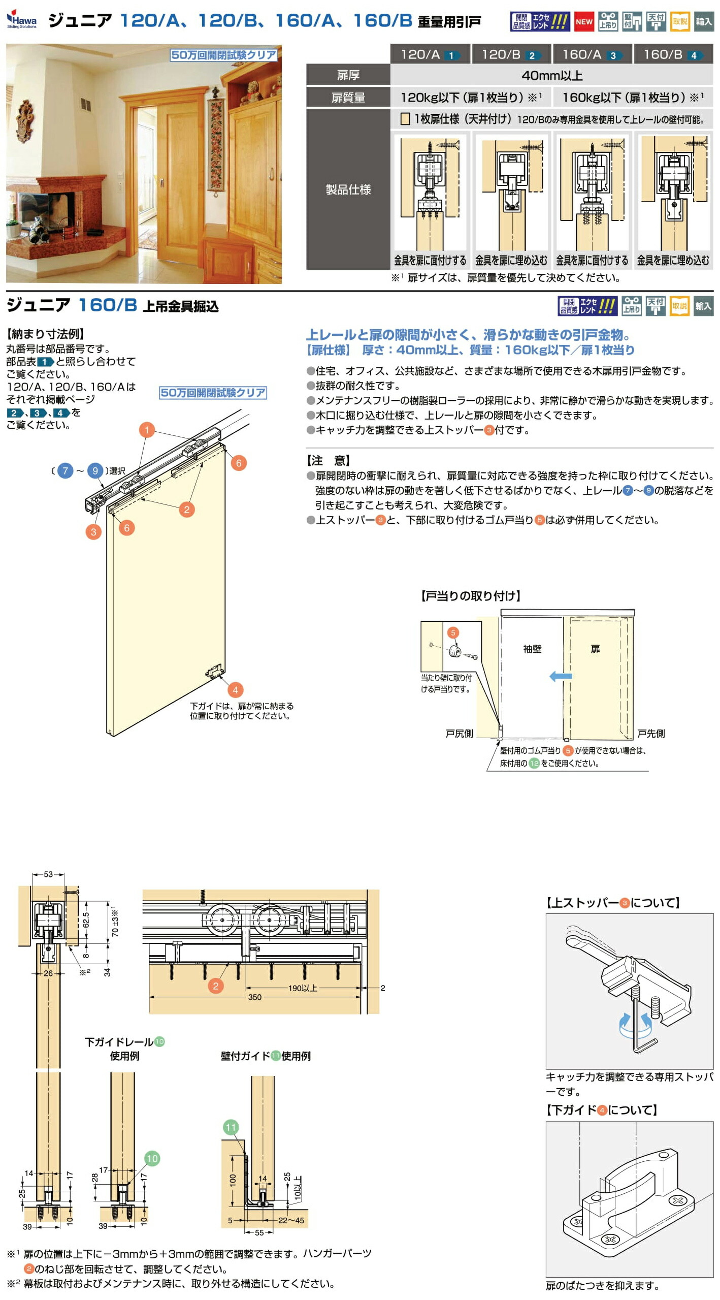 LAMP スガツネ工業Hawa ジュニア 160 B 上吊金具掘込 重量用引戸品番 15274注文コード 250-120-280部品名 壁付