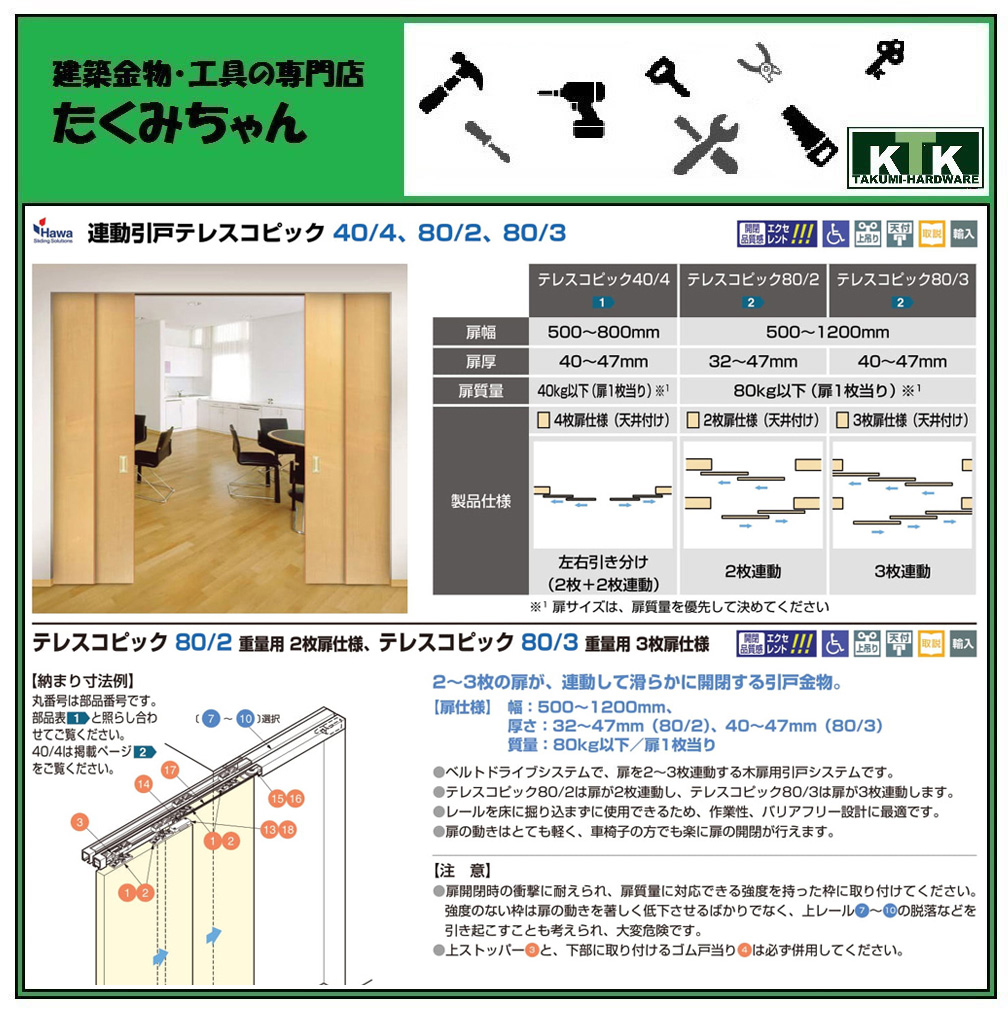 Lamp スガツネ工業hawa 聯絡引戸テレスコピック 80 2 目方目的 2枚枢規格 テレスコピック 80 3 重量用 3枚扉仕様品番 140オーダつり紐 250 121 457 一揃え部分品単品 部品呼称 道案内滑車 短め材 ニウム合金仕上げ 素地 Muebleshabana Com