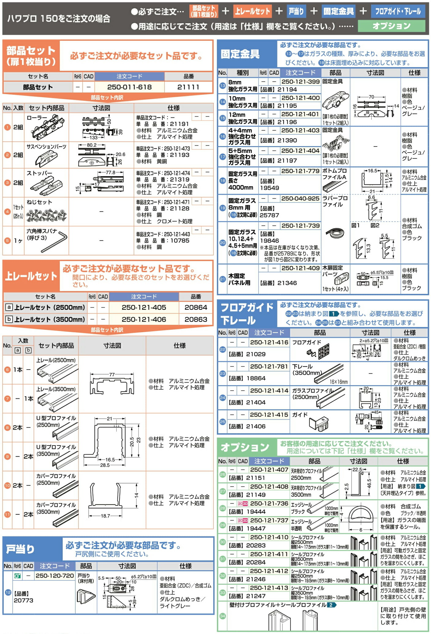 21287-300 ハワプロリノ プラス80 ボトムプロファイル スガツネ工業