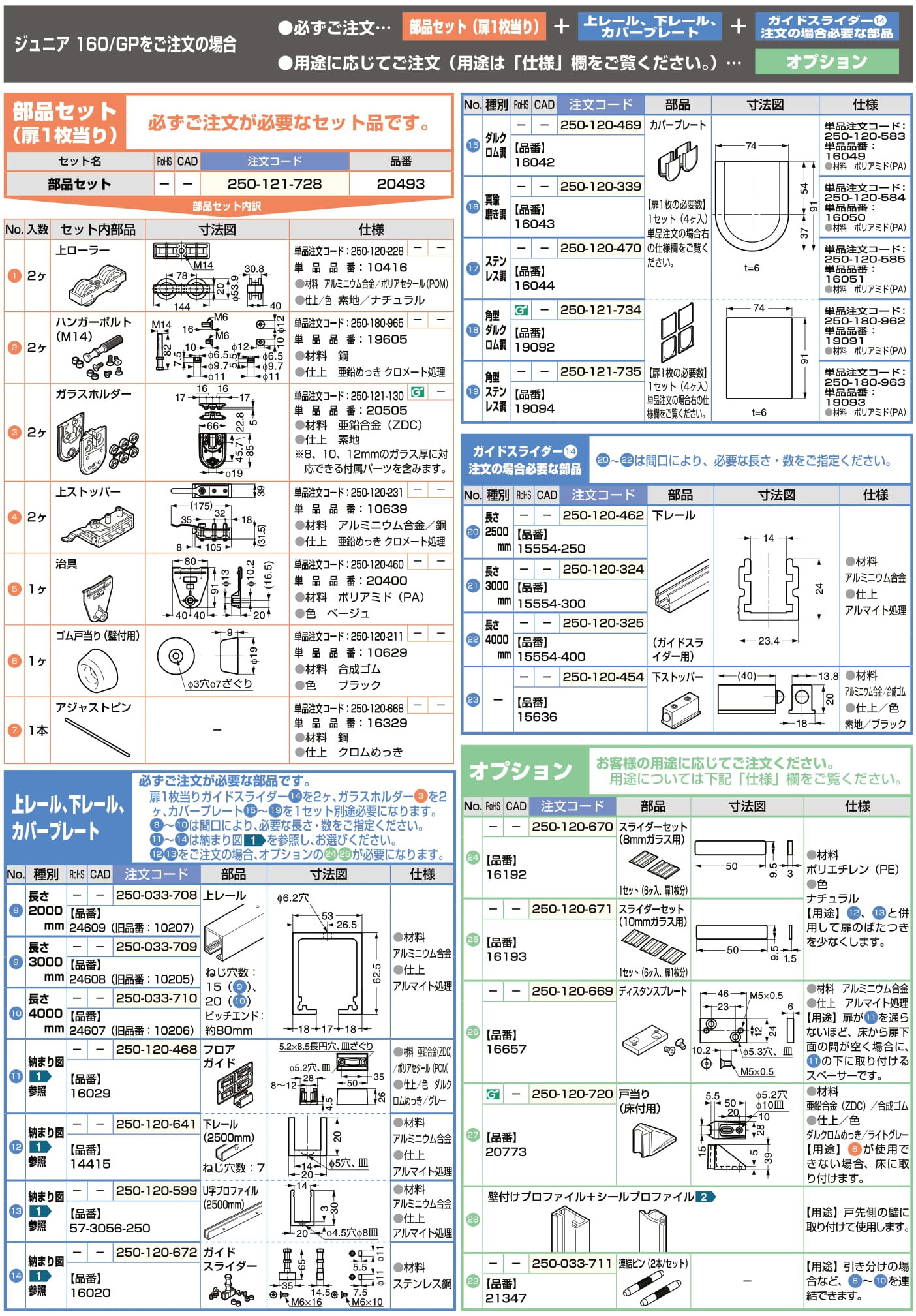 Lamp スガツネ工業hawa 坊さん 160 Gp 掛け目用脚引戸品番 申請細引 250 1 231 一組パーツ単品 部品名称 其向ストッパーねた ニューム合金 スチール大成 亜鉛めっき クロメート対処 Orbisresearch Com