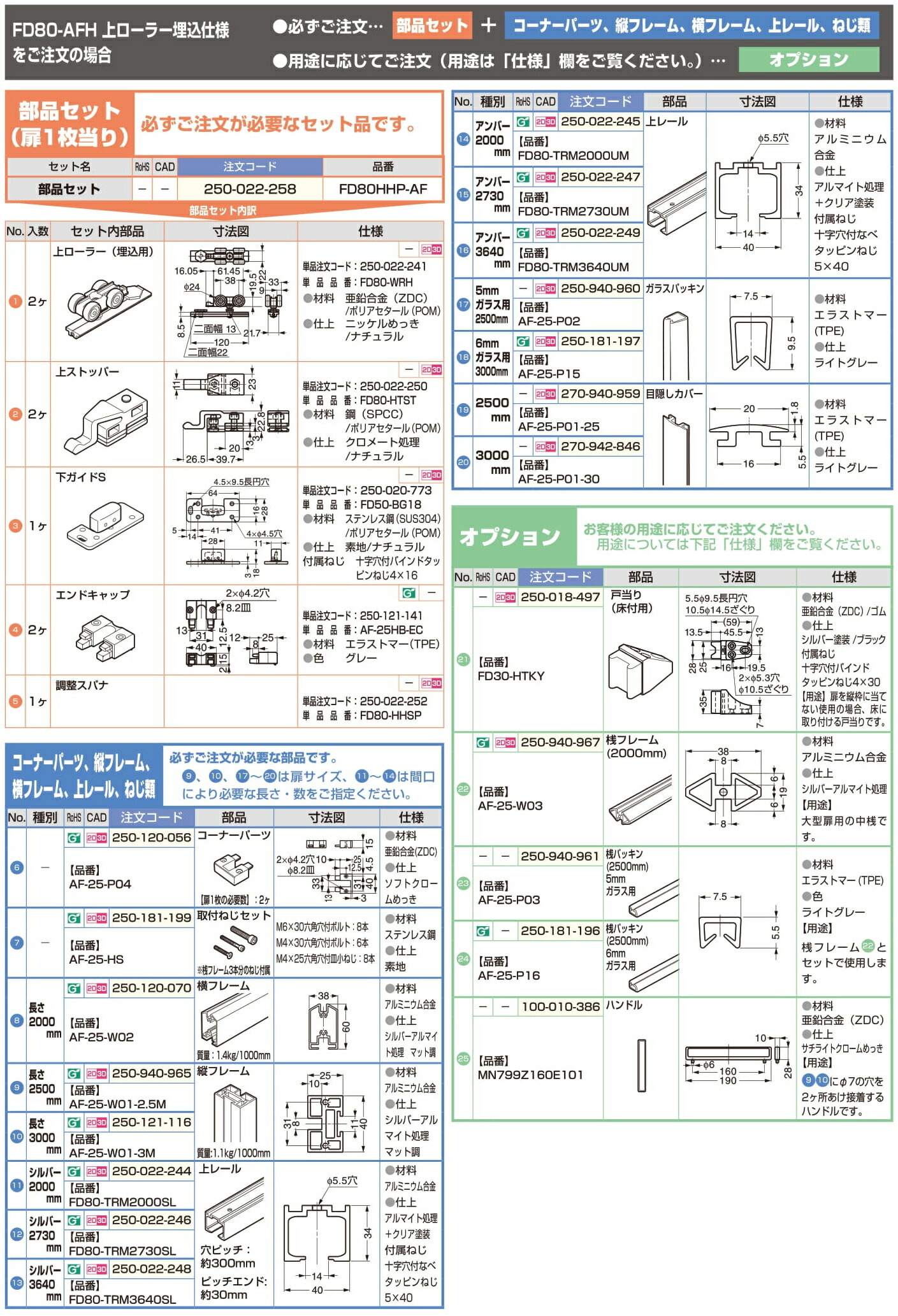 Lamp スガツネ工業fd80 Afh 上ローラー埋込仕様 重量用アルミフレーム引戸品番 Fd80hhp Af注文コード 250 022 258部品セット 扉1枚当り Lojascarrossel Com Br