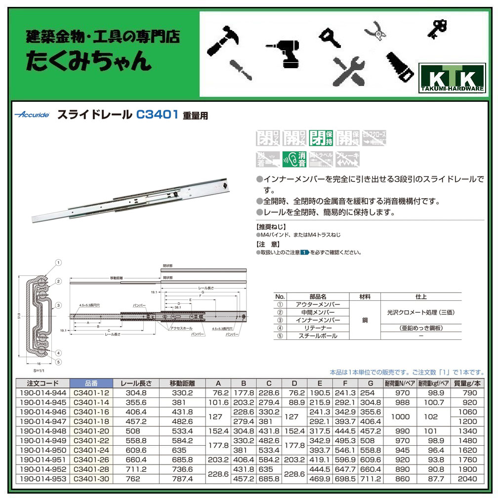 少し豊富な贈り物 ランプ印アキュライドスライドレール Ｃ３６１７