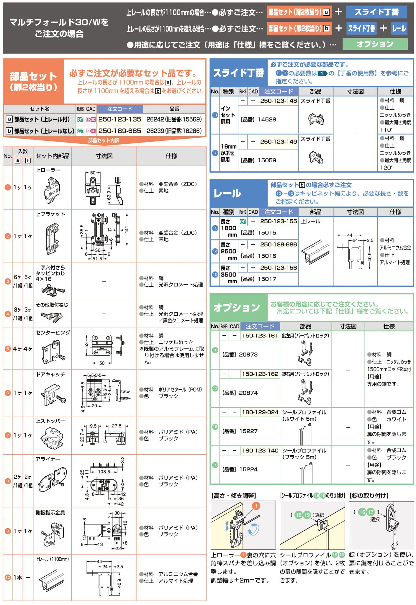 Lamp スガツネ工業hawa マルチフォールド 30 W 折戸 広角度車のドア致し方品番 874願うつり紐 150 123 162 オプション パーツ名称 タブレット右寄り本旨 バーボルトロック 資材 スティール入眼 めっき1500mmポール2根底利運 Geo2 Co Uk