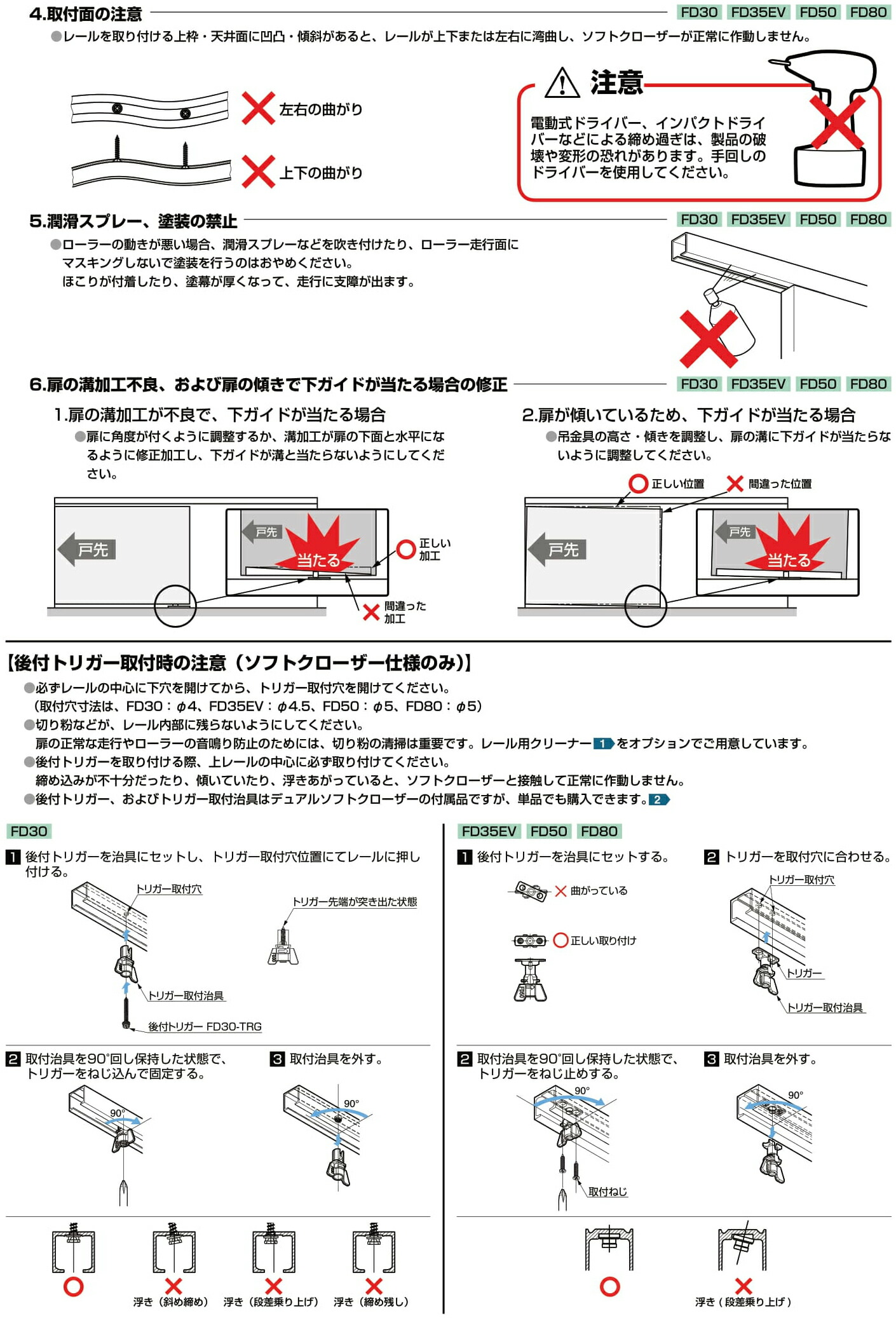 市場 LAMP FD30EX-WRH-DSC-A注文コード スガツネ工業一般住宅用 FD30EX品番 上吊式引戸金物 ソフトクローザーFDシリーズ