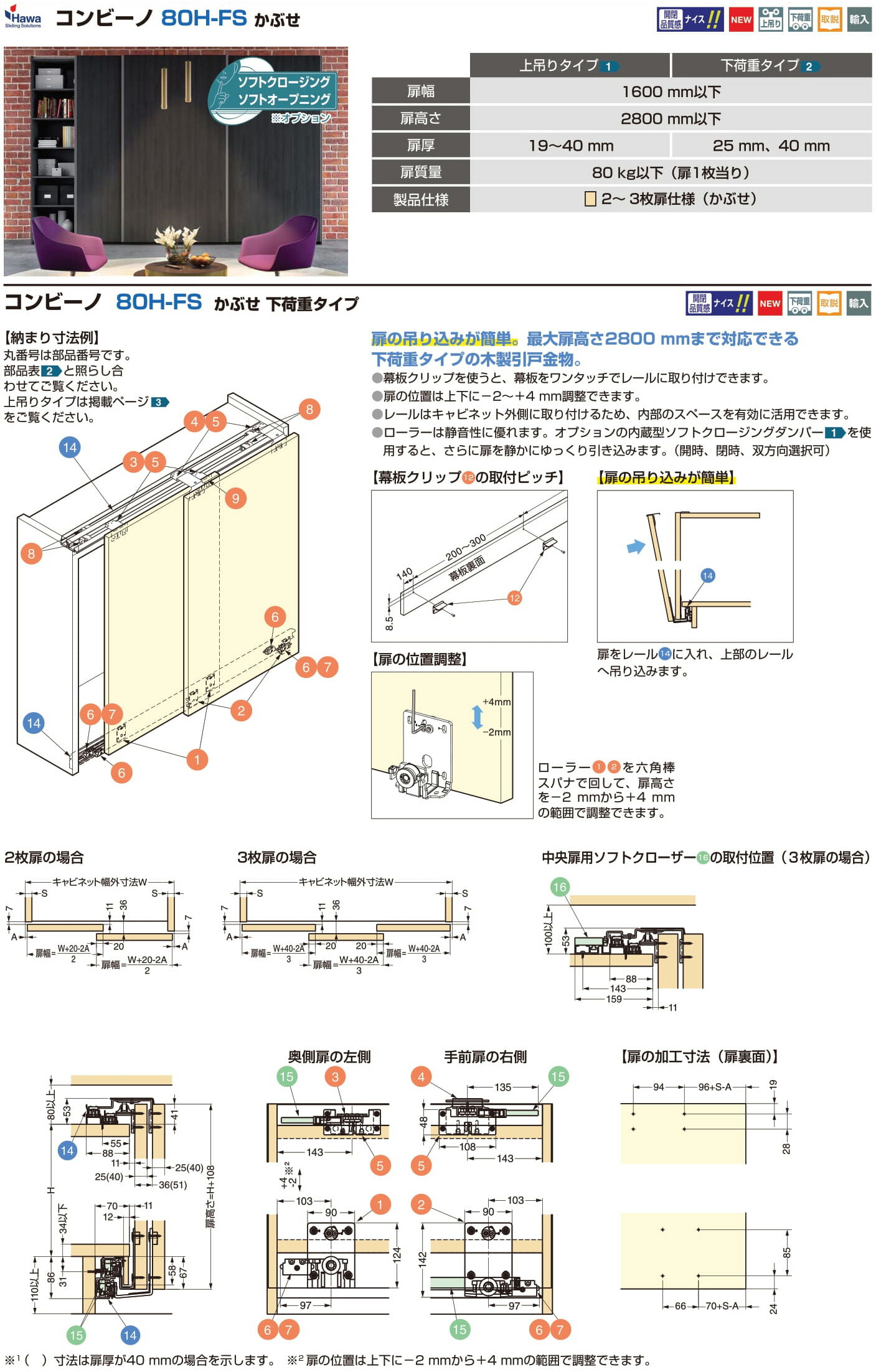 市場 LAMP 80H-FS かぶせ スガツネ工業Hawa コンビーノ 55-3201-071注文コード 下荷重タイプ品番