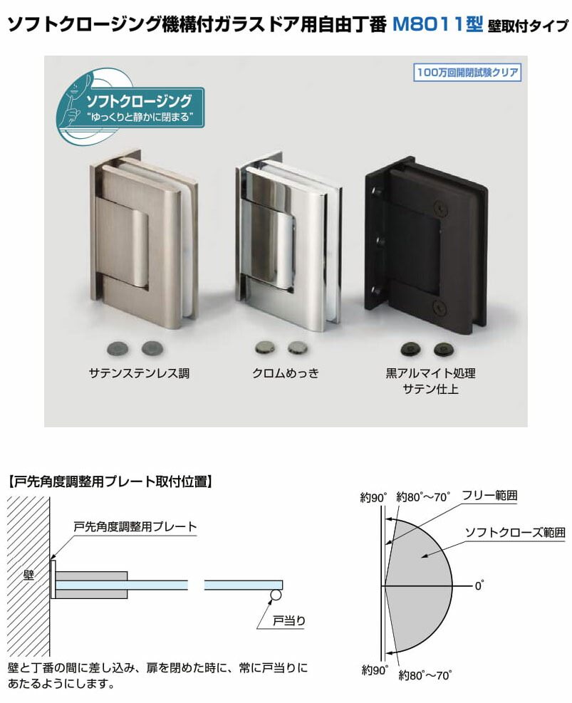 日本 サラモクネジ ４．５ Ｘ ３８ ×５０００ ad-naturam.fr