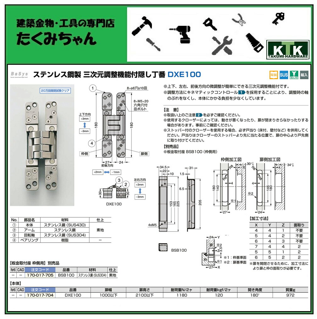 2021春夏新作】 LAMP スガツネ工業BaSys ベーシス ステンレス鋼製 三次元調整機能付隠し丁番 DXE100品番 DXE100注文コード  170-017-704主材料 ステンレス鋼 SUS430 仕上 素地調整方法 キネマティックコントロール耐荷重kgf 2ヶ 120※1ヶ入です  fucoa.cl